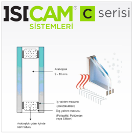 Isıcam C Serisi